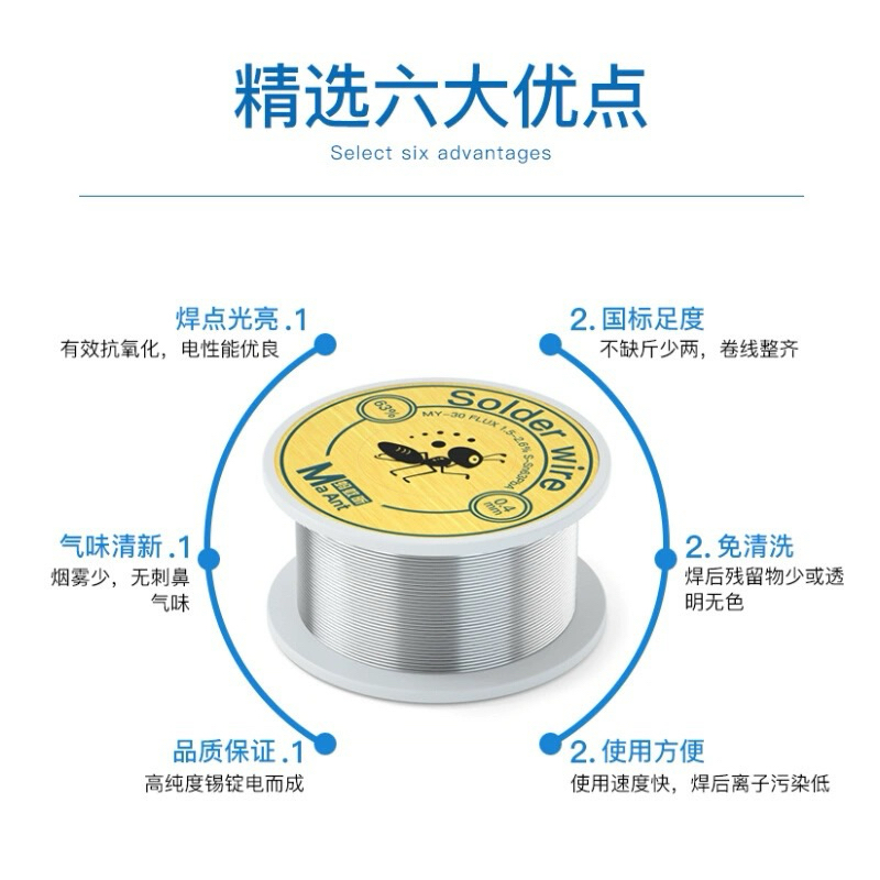 ตะกั่วเส้นMaAnt Xin ขนาด 0.3mm / 0.4mm / 0.5mm / 0.6mm