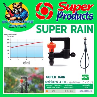 มินิสปริงเกอร์ 360องศา 150ลิตร/ชั่วโมง รัศมี 2 - 3.5เมตร ยี่…