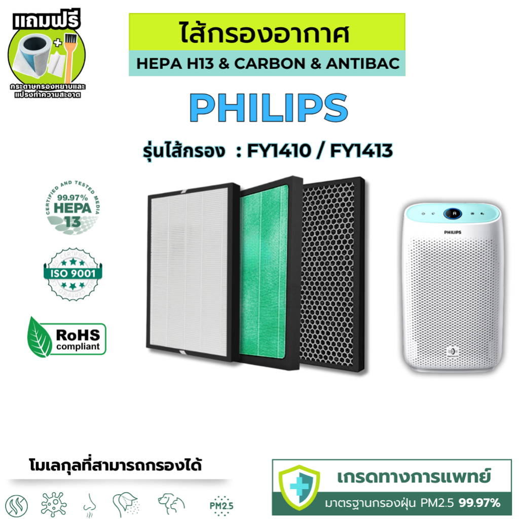 PHILIPS AC1215 FY1410 ไส้กรองอากาศ ไส้กรอง อากาศ PM2.5 มลพิษ ควัน กลิ่นเ ไวรัส (HEPA H13 เกรดแพทย์)