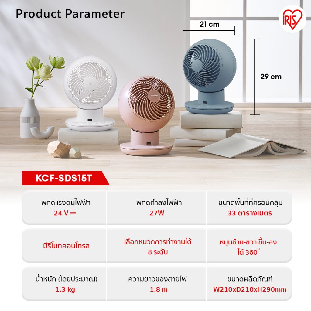 รูปภาพ 7