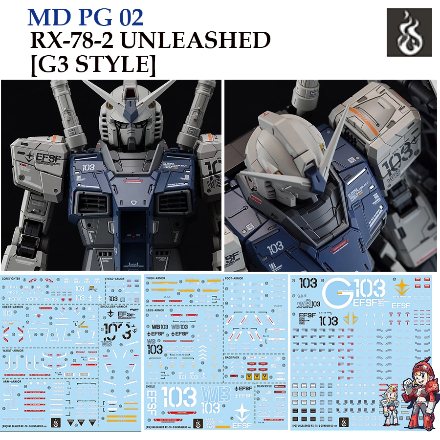 ดีคอลน้ำ [Ghost]  PG02 PG 1/60  RX 78 PGU UNLEASHED  RX-78-G3 [103] GUNDAM WATER SLIDE DECAL [Fluore