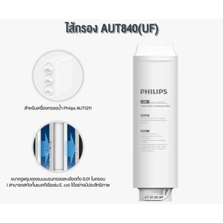 Philips Filter AUT810 / AUT811 / AUT840 สำหรับเครื่องกรองน้ำรุ่น Countertop UF Purifier AUT1211 กำจัดไวรัสและแบคทีเรีย
