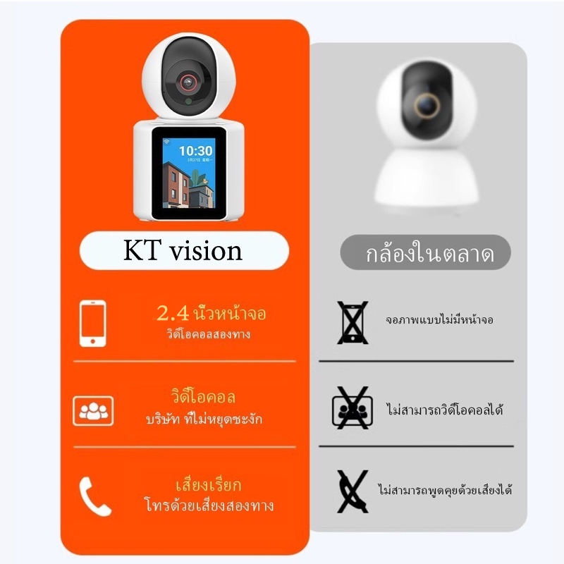 QN safevisionกล้องวงจรปิด WIFI FHD กล้องวงจรปิดไร้สายในร่ม ด้วยหน้าจอขนาด 2.4 นิ้ว IP โทรสองทาง กล้องวงจรปิด กล้องวงจรปิ