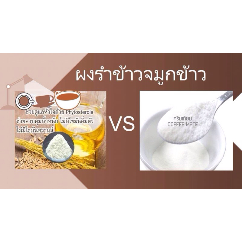 3เอสคอฟฟี่ พลัส (3S COFFEE PLUS) กาแฟปรุงสำเร็จชนิดผงเพื่อคนรักสุขภาพ - รูปที่ 4