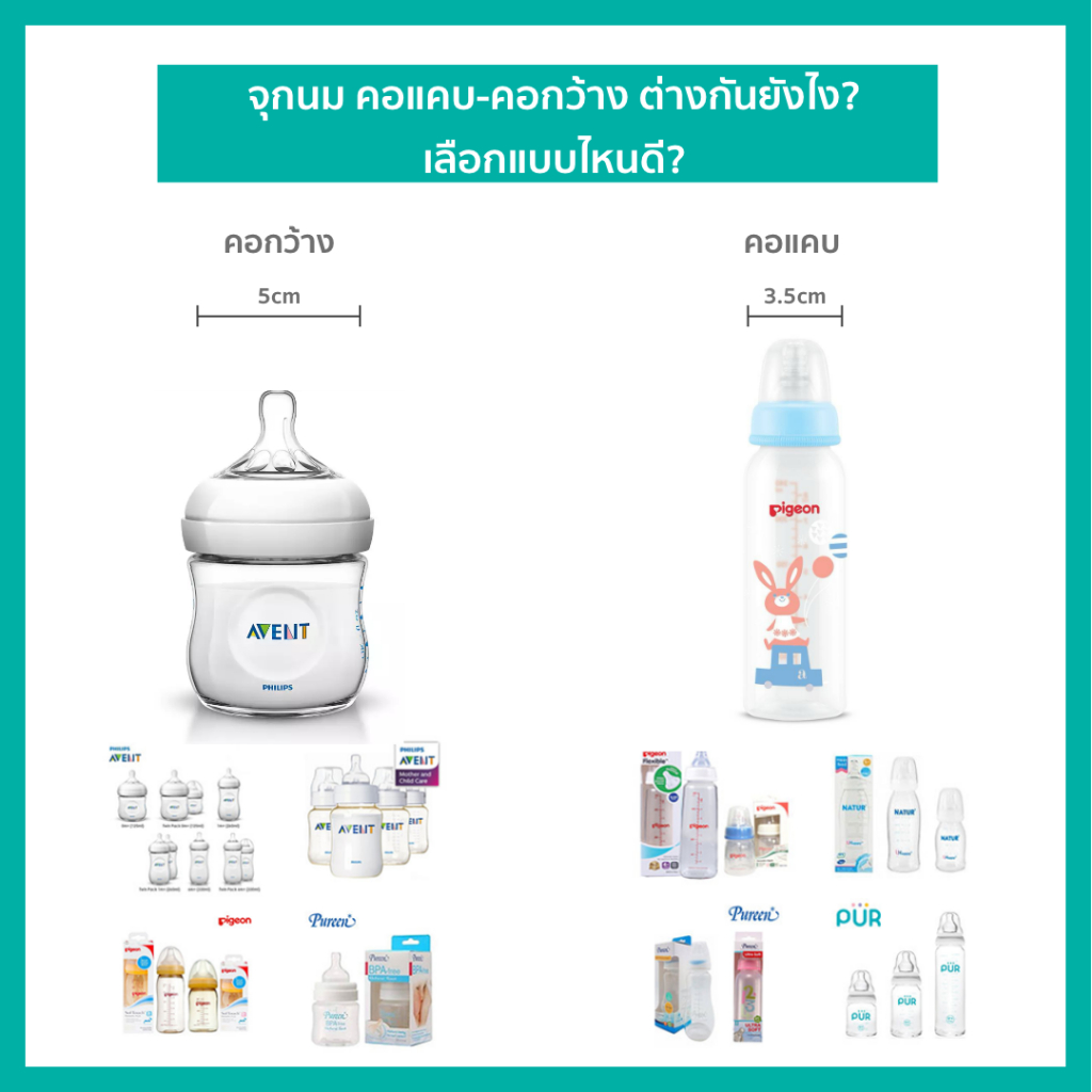 รูปภาพ 3