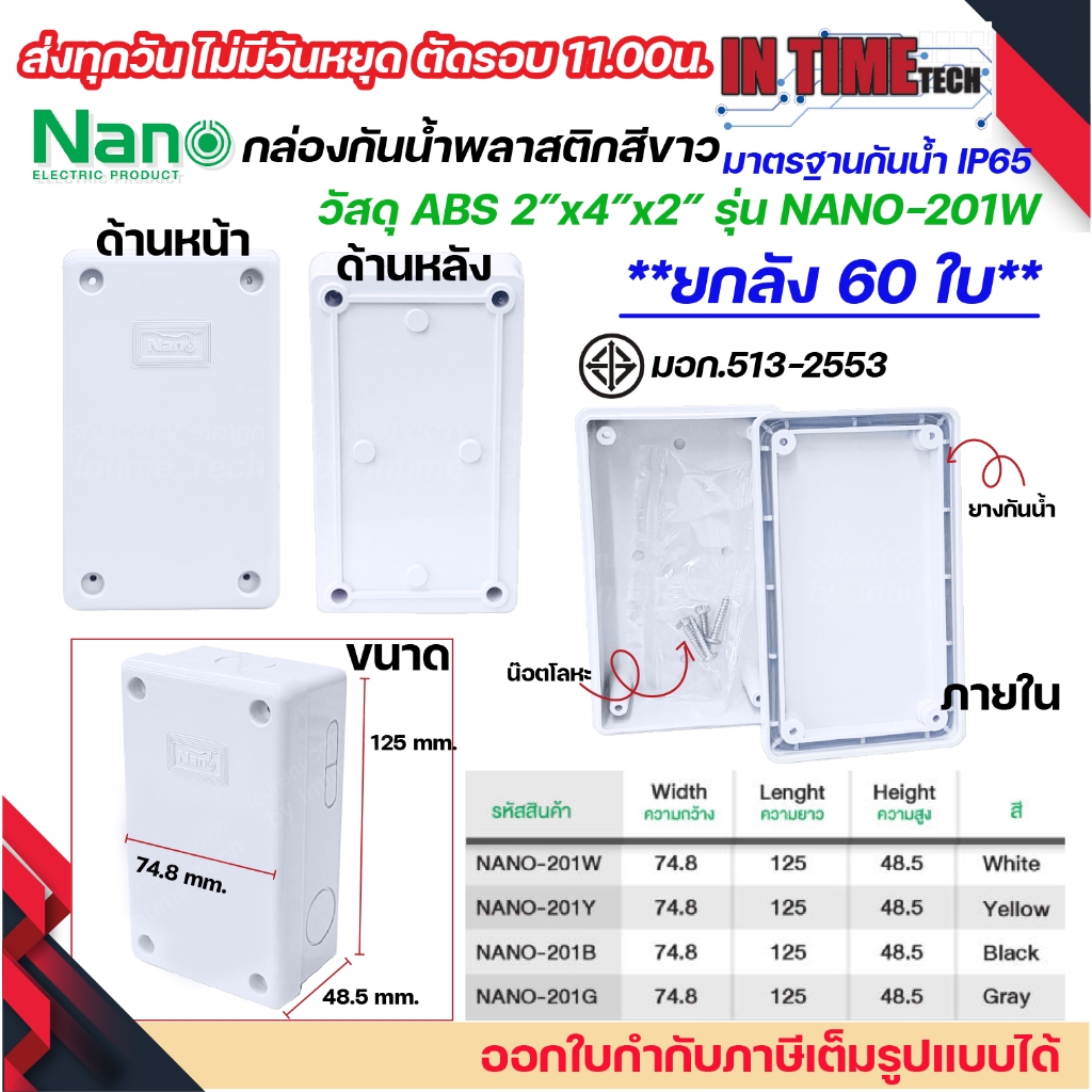 (60ชิ้น) NANO กล่องพักสาย 2x4 ABS รุ่น NANO-201W บล็อคพักสาย Box กันน้ำ สีขาว IP65 มอก.513-2548