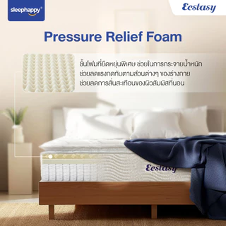 SleepHappy ที่นอนพ็อกเก็ตสปริงผสานยางพาราธรรมชาติแท้ 100% เสริม Pillow top รุ่น Ecstasy หนา 12 นิ้ว สัมผัสนุ่มแน่น