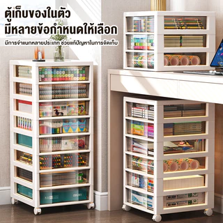FORYO ตู้ลิ้นชัก ตู้เก็บเอกสาร ลิ้นชักเอนกประสงค์ ติดป้ายเก็บเอกสารได้ มีหลายขนาด A4 สำนักงาน มีล้อ