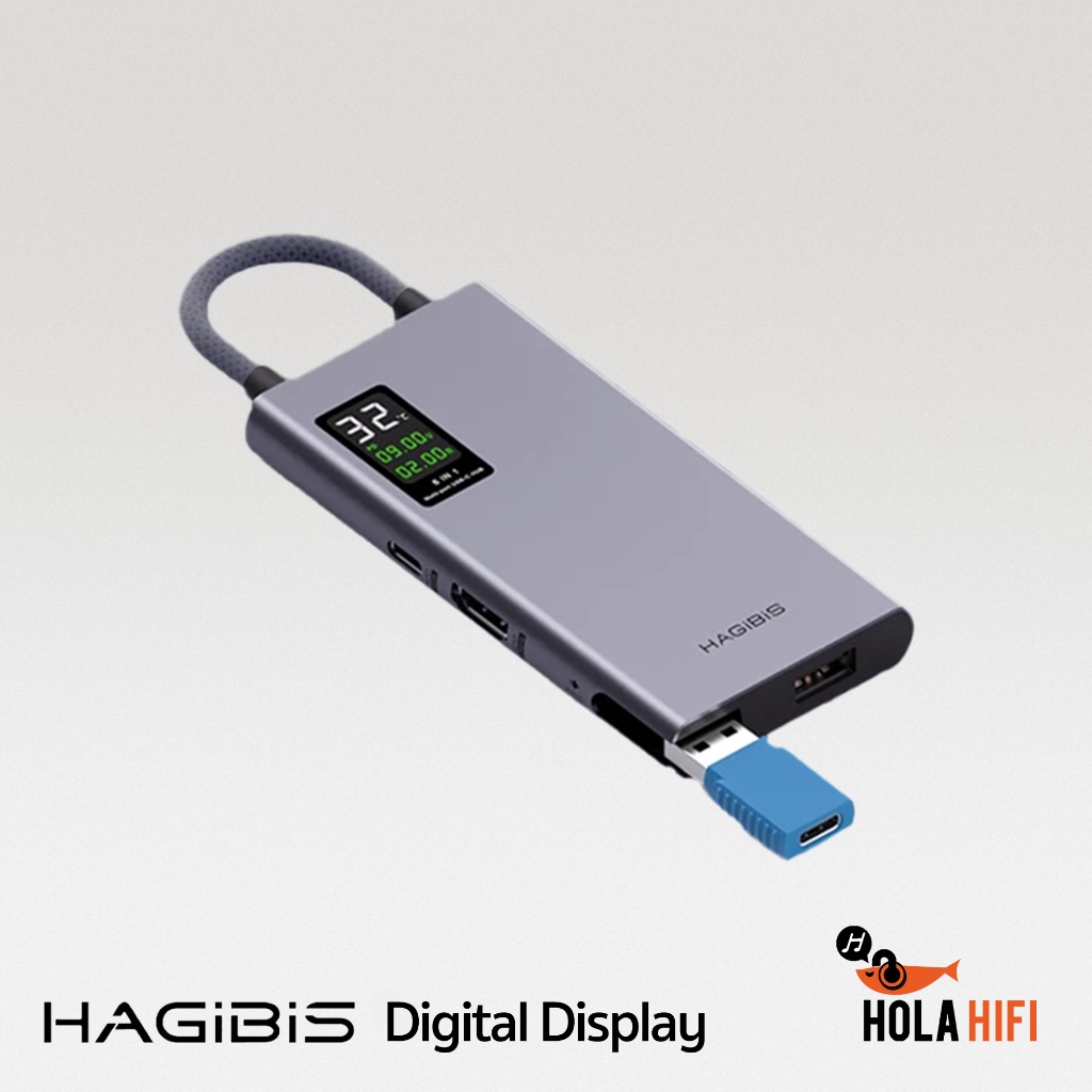 Hagibis Digital Display USB-C Docking Station HDMI TSX101