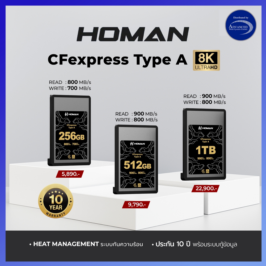 Homan CFexpress Card Type-A รองรับไฟล์ 8K RAW (รับประกัน 10 ปีพร้อมกู้ข้อมูล)