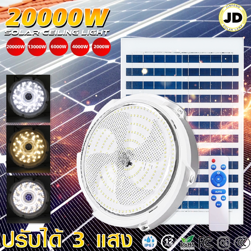 🔥JD🔥【รับประกัน10ปี】โคมไฟเพดาน ไฟเพดานบ้าน 20000W ไฟ LED ไฟโซล่าเซลล ไฟภายใน ไฟระเบียง ไฟบ้าน  โคมไฟหลายสี ชาร์จไฟอัตโนมั