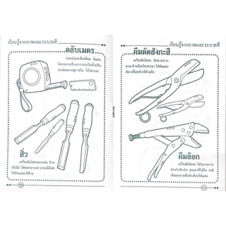 changkid คัดลายมือ กขค ตัวเลข 123 ฝึกสมาธิ ฝึกคัดลายมือ ฝึกเชาวน์ปัญญา ระบายสี และสิ่งรอบตัว สินค้าล้างสต็อค ราคาพิเศษ