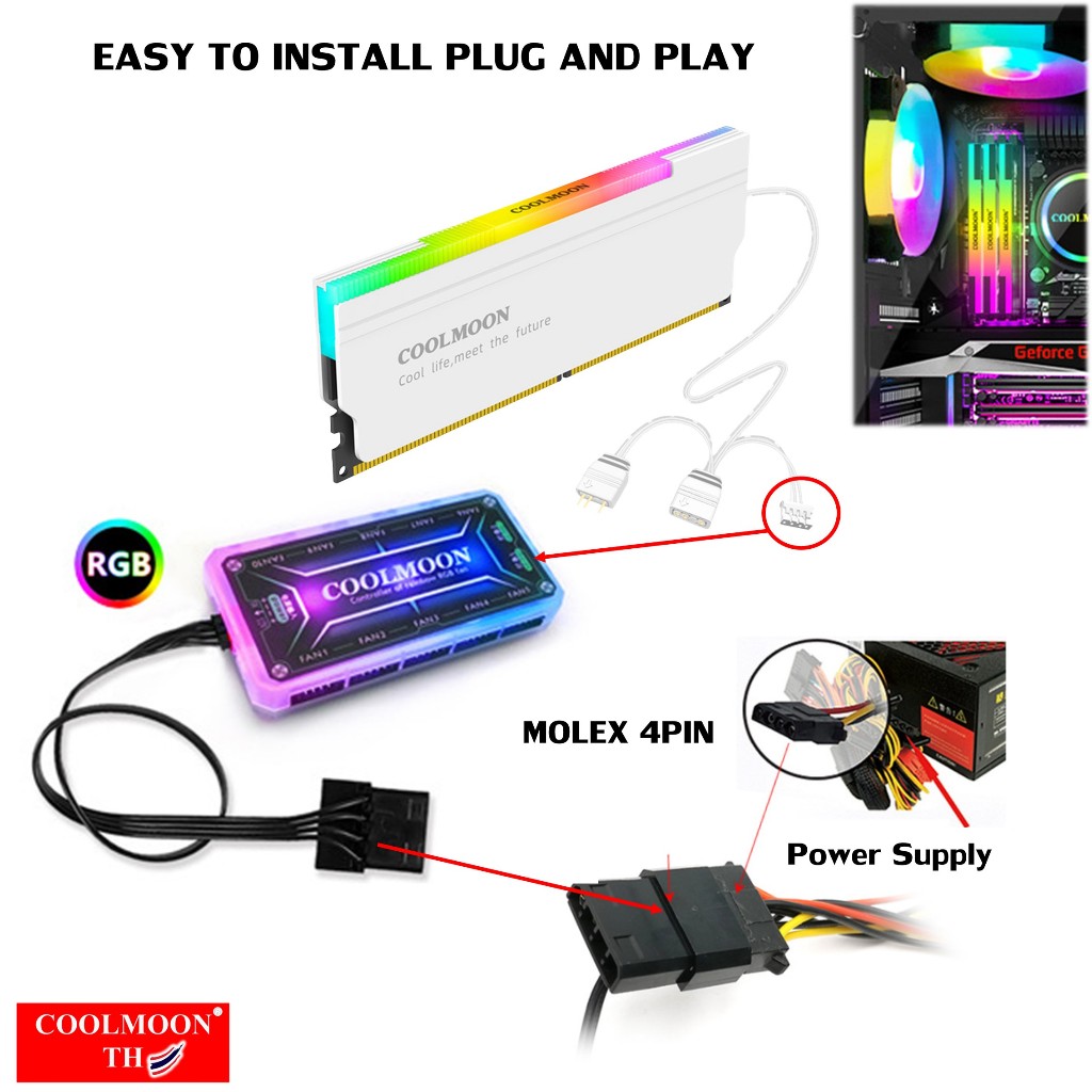 White Heatsink Ram ARGB Set ชุดซิงค์แรมARGB+กล่องคอนโทรลและรีโมท ระบายความร้อนแรม ใช้ได้กับแรมทุกรุ่น