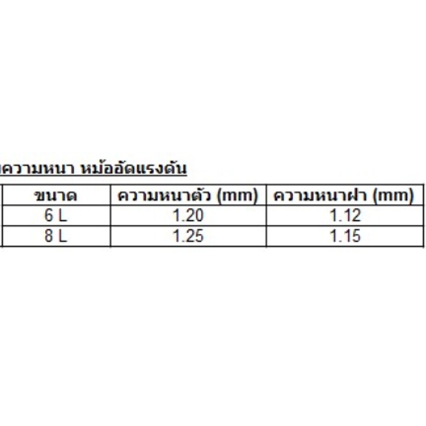 ซีกัล หม้ออัดแรงดัน ความจุ 6 ลิตร / 8 ลิตร สีเงิน SEAGULL PRESSURE COOKER 6 L / 8L SILVER ราคา ถูกที่สุด ดีลบีเคเค แกลเลอรีภาพที่ 9