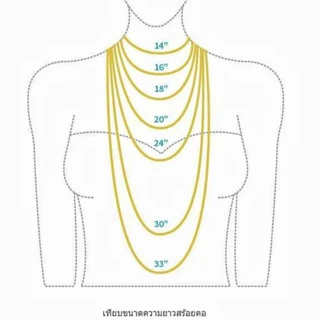 สร้อยเชือกร่มนอก ขนาด2มิล ถักห่วงเชือกเทียน ห้อยพระ3ห่วง