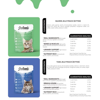 【COD】Furlove อาหารเปียกแมว สุขภาพดี ขนาด 80 กรัม*12