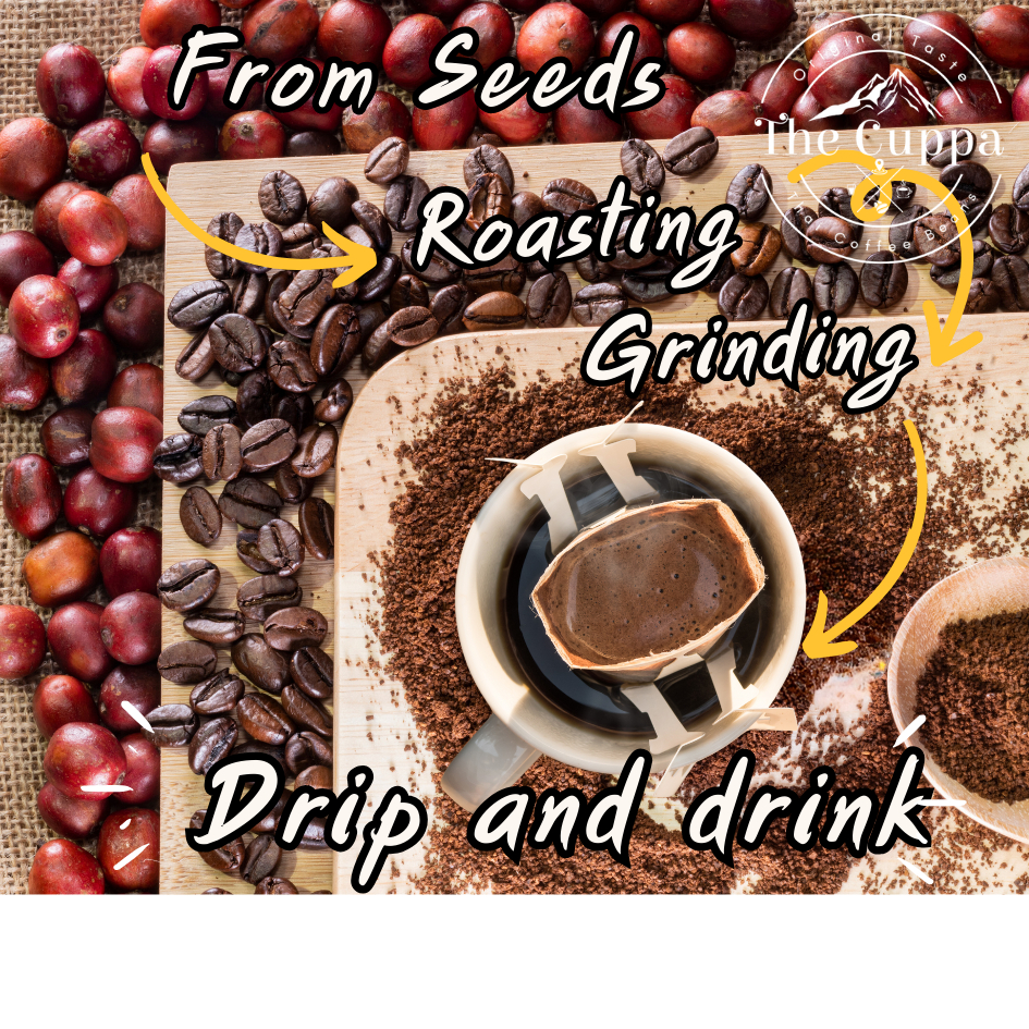 เดอะคัปป้า กาแฟดริปรวม 5 แหล่งปลูก แพค 5 คลาสสิค | The Cuppa Drip Coffee 5 Regions Classic packaging - รูปที่ 5