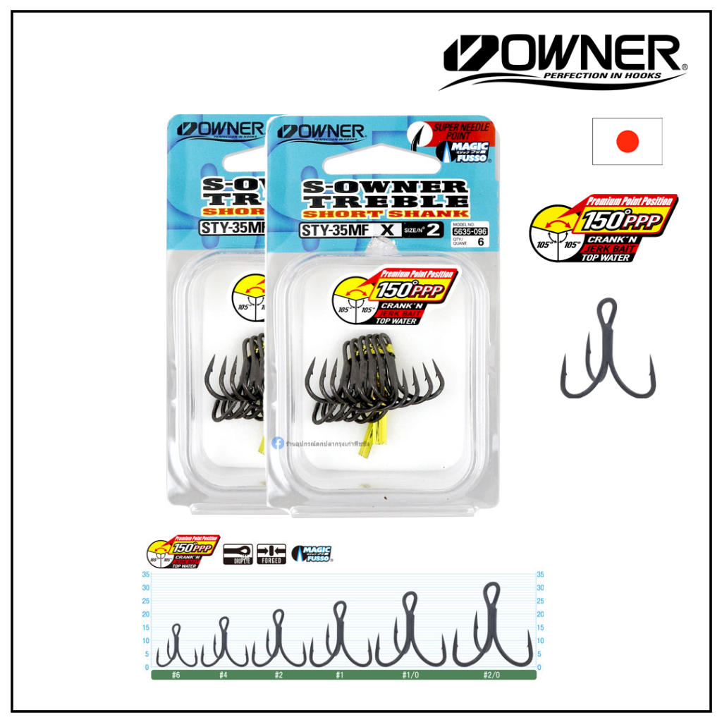 ตัวเบ็ดสามทาง OWNER ST-35MF ของแท้ 100%