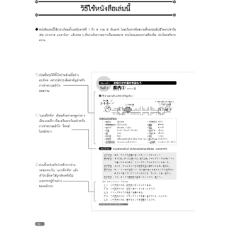 เตรียมสอบวัดระดับ N3 การอ่าน 9789744435637