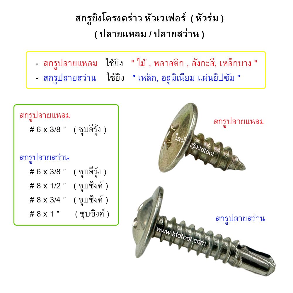 (1 กล่อง) - สกรูยิงโครงคร่าวหัวเวเฟอร์ , หัวร่ม , หัวบัททอน , หัวจาน /  มีทั้งสกรูปลายแหลม & สกรูปลายสว่าน