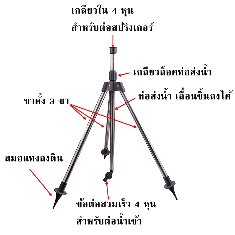 ขาสปริงเกอร์ ขาตั้งสปริงเกอร์ 4 หุน 3 ขา ยืดได้สูง 90 องศา แสแตนเลสสตีล ไม่เป็นสนิม สปริงเกอร์รดน้ำต้นไม้ ขาปักดิน - รูปที่ 3
