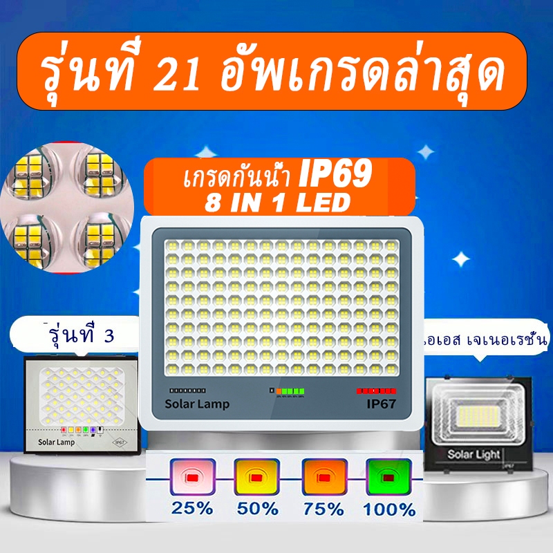 【รับประกัน30ปี】ฟิลิปส์ โคมไฟเพดาน ไฟโซล่าเซลล์ 80000W ไฟโซล่าเซลล โคมไฟเพดาน สว่างอัตโนมัติเมื่อฟ้ามืด ชาร์จไฟอัตโนมั