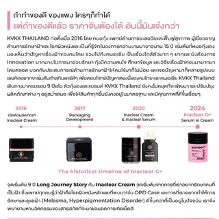 VIKKASKINCARE INACLEAR G+ Serum In Cream 23g อินนาเคลียร์ครีม ครีมบำรุงผิว ลดฝ้า กระ จุดด่างดำ ผิวกระจ่างใส