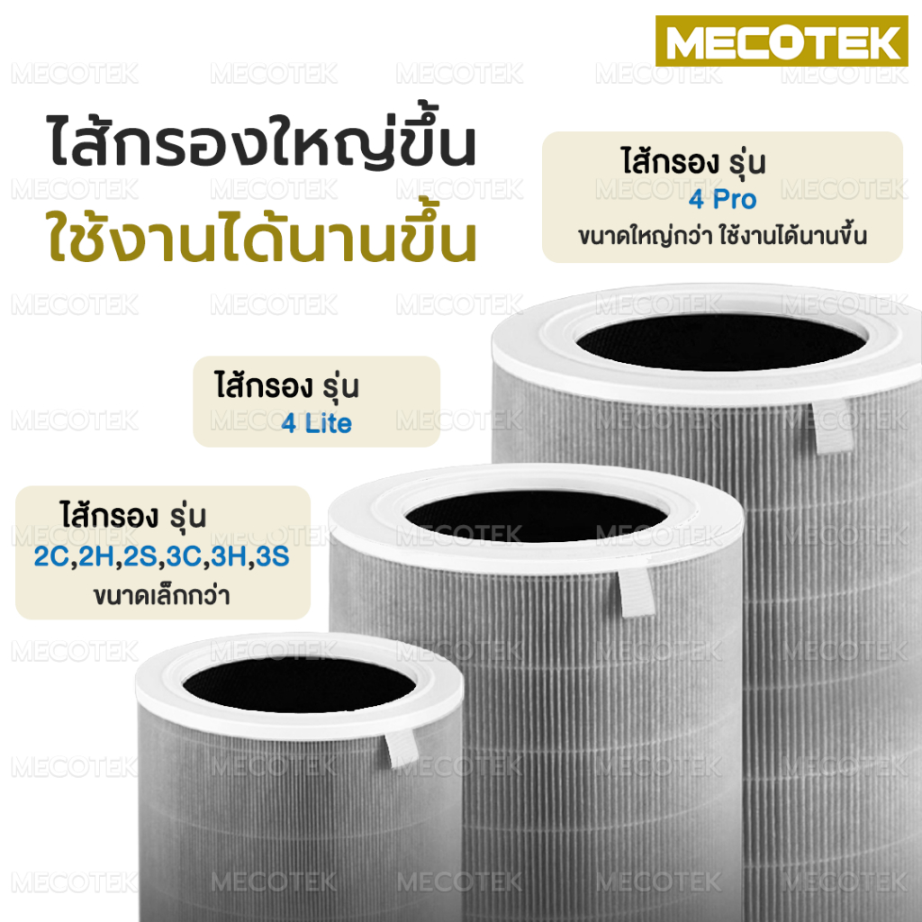 รูปภาพ 2