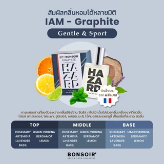 น้ำหอมผู้ชายเบอร์หนึ่ง BONSOIR BODY | I AM GRAPHITE 30 ML PERFUME EAU DE PARFUM EDP น้ำหอมแท้ น้ำหอมผู้ชาย หอม ติดทนนาน
