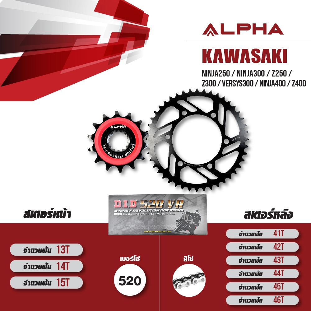 ชุดโซ่สเตอร์ ALPHA เปลี่ยน Kawasaki Ninja250 / Ninja300 / Z250 / Z300 / Versys300 / Ninja400 / Z400 