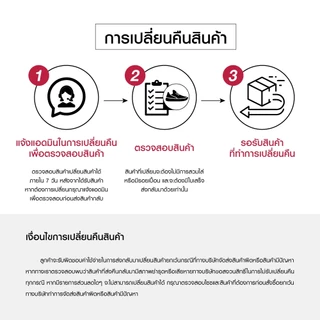 PAN รองเท้าฟุตซอล WAVE II FUTSAL หนังวัว | Futsal Footwear | รุ่น APF14WA