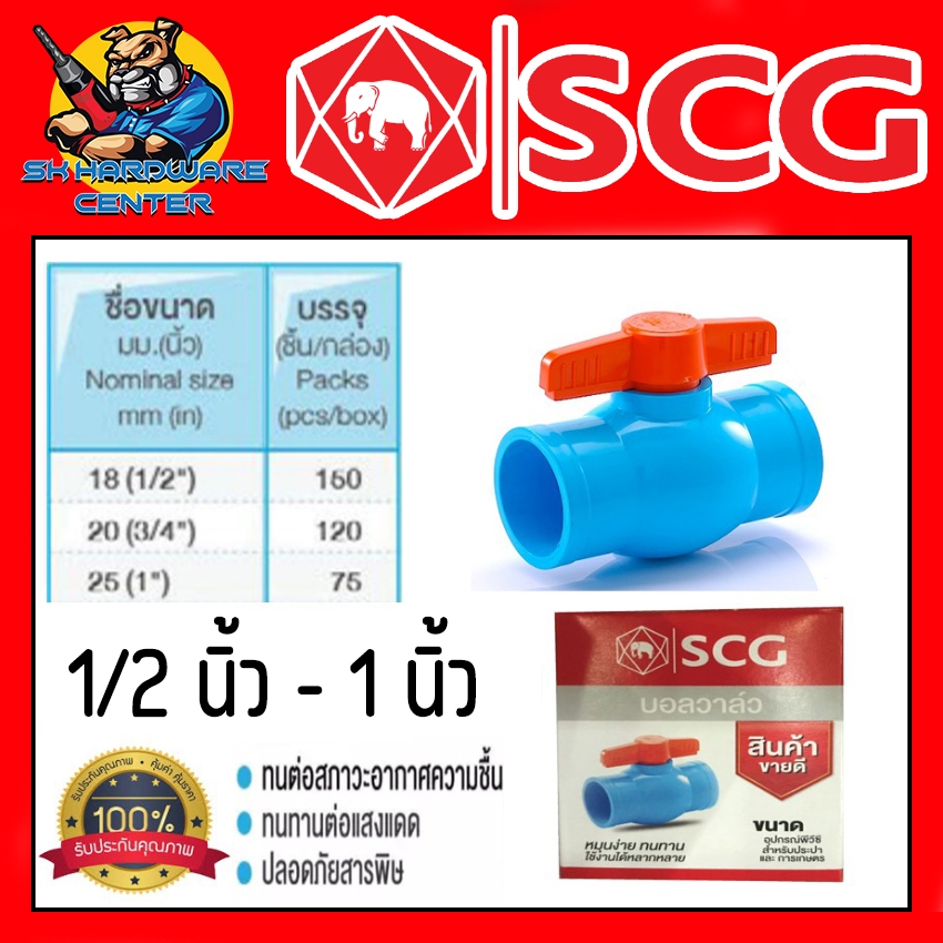 บอลวาล์ว PVC หนา-ฟ้า มีขนาดให้เลือกตั้งแต่ 1/2 - 1นิ้ว ยี่ห่อ SCG แบ่งขาย
