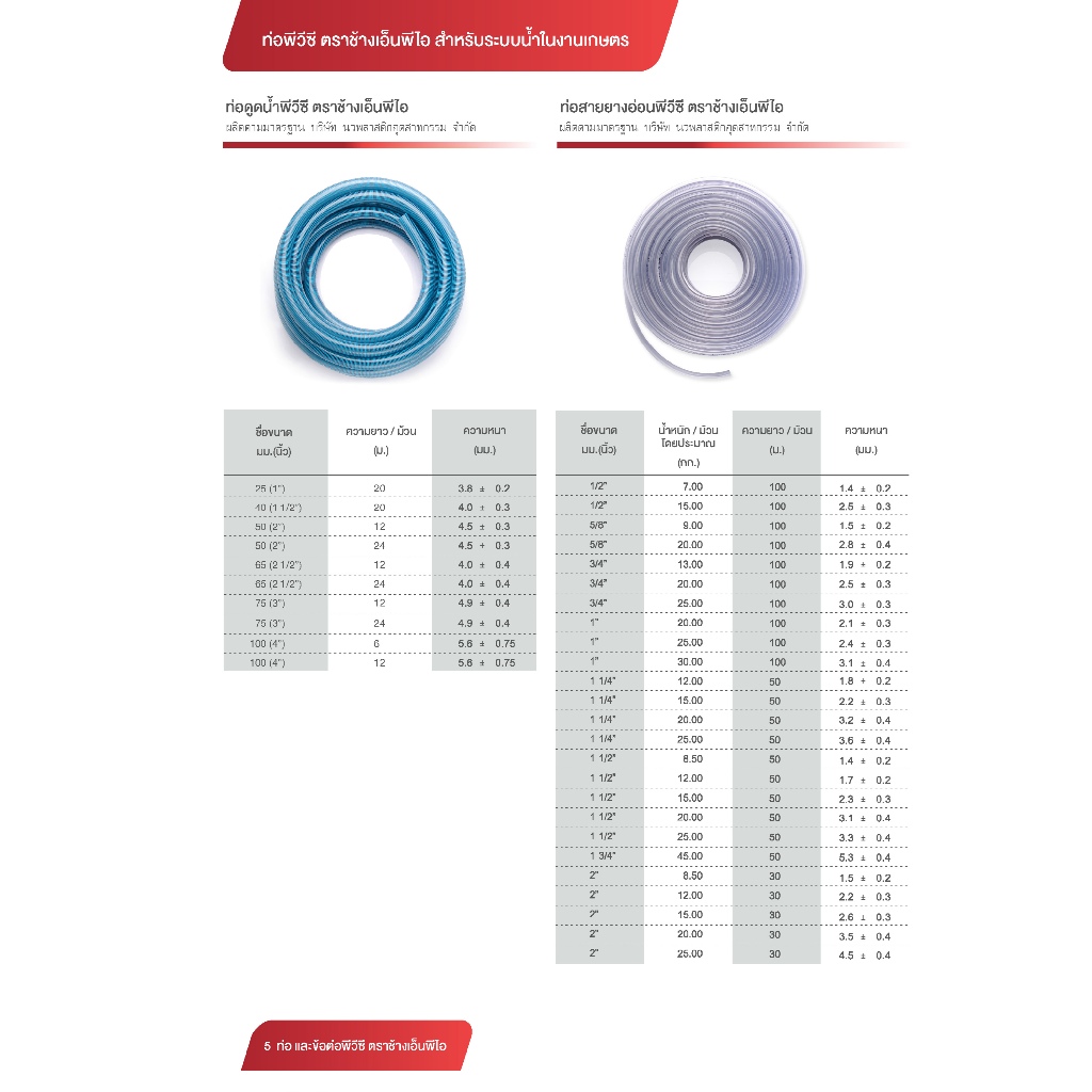 สายดูดน้ำพีวีซี PVC ตราช้าง NPI BY SCG ขนาด 2 นิ้ว ตัดแบ่งขาย 2 - 8 เมตร - รูปที่ 3