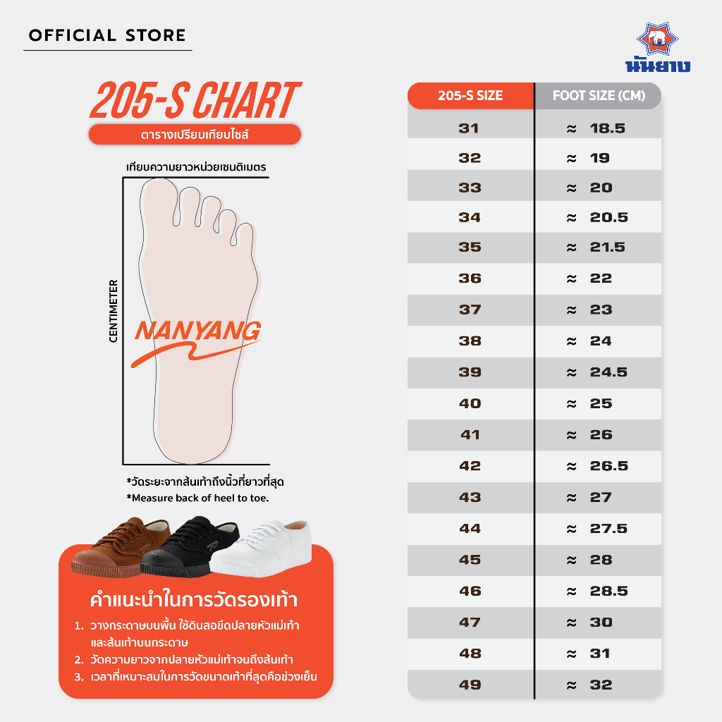 รูปภาพ 6