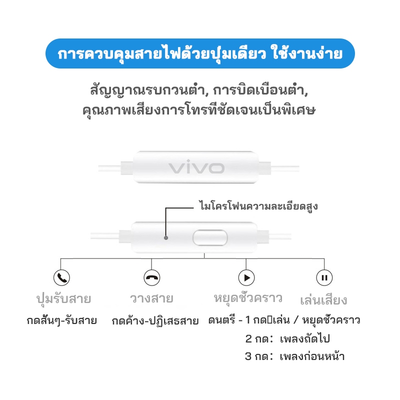 หูฟัง vivo แบบ in-ear หูฟังอินเอียร์ 3.5 มม. ของแท้ รุ่น XE680 คุณภาพเสียงระดับ Hi-Fi มีไมโครโฟนในตัว