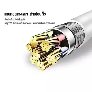 ชุดชาร์จออปโป้ 80W ชาร์จเร็ว SUPERVOOC หัวชาร์จ สายชาร์จ Type-C รองรับOPPO Type-C ซีรี่ส์