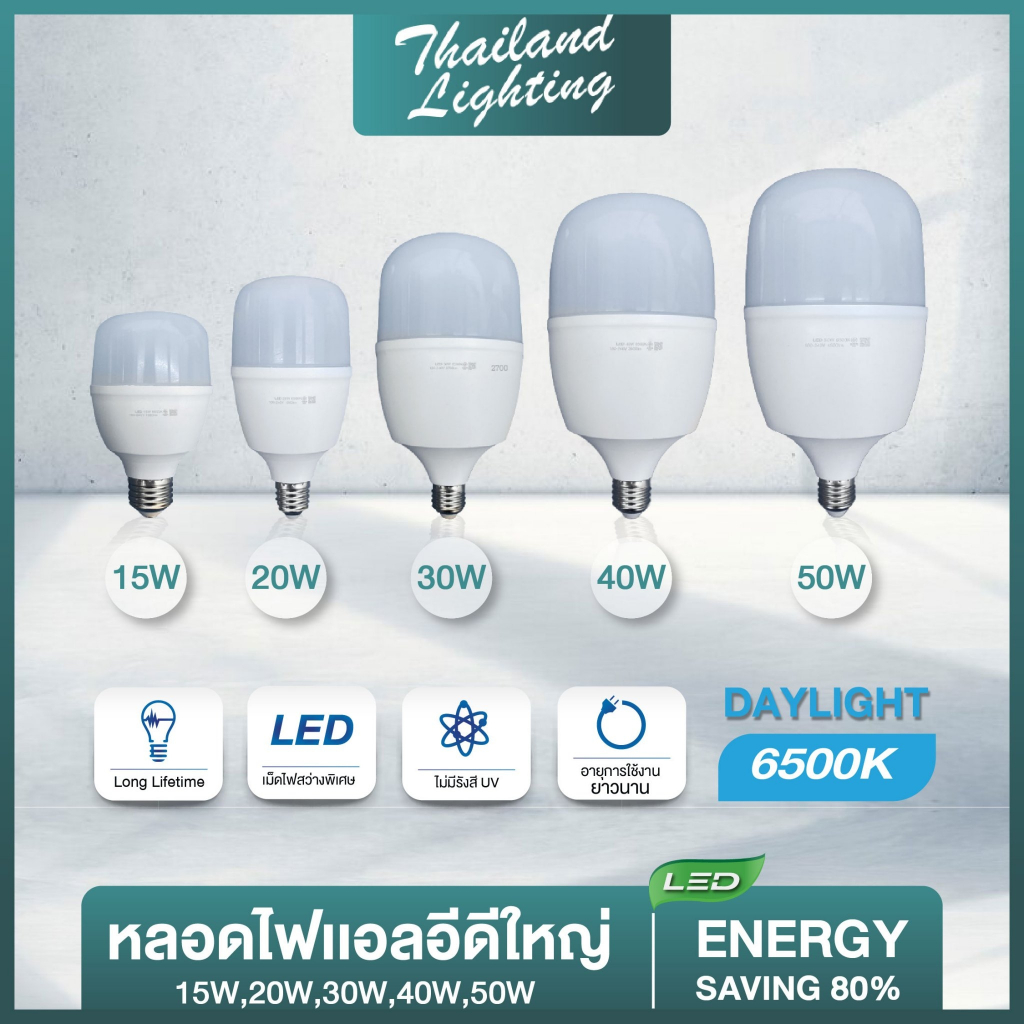 หลอดLED BULB BIG 15W 20W 30W 40W 50W แสงขาวDaylight 6500K ขั้วเกลียว E27 ใช้ไฟบ้าน Thailand Lighting