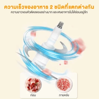 Yotex เครื่องปั่น เครื่องปั่นพริก 550W เครื่องปั่นไฟฟ้า 2L 4ใบมีด เสียงรบกวนต่ำ เครื่องปั่นอเนกประสงค์ เครื่องบดหมู