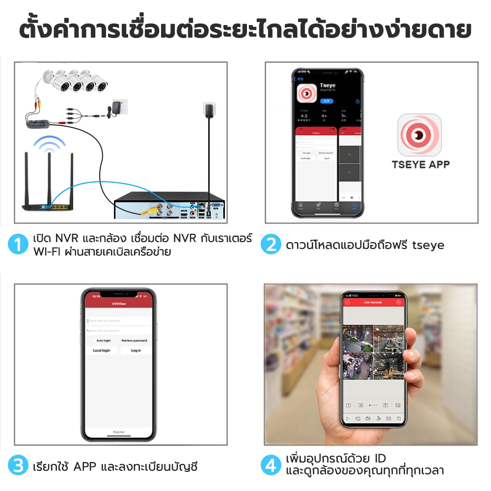 ชุดกล้องวงจรปิด 4MP 4CH รุ่น cctv camera kit ระบบ AHD กล้องวงจร แจ้งเดือนโทรศัพท์มือถือ ดูออนไลน์ได้ทั่วโลก ราคาถูก