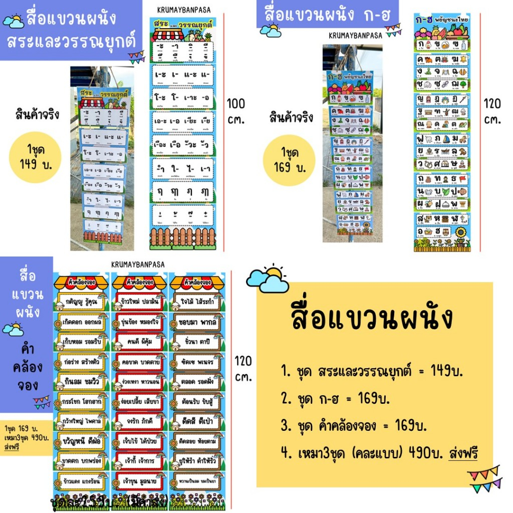 สื่อแขวนผนัง โปสเตอร์การเรียนรู้ สื่อการสอน เสริมสร้างการเรียนรู้ อนุบาล อ่านออกเขียนได้