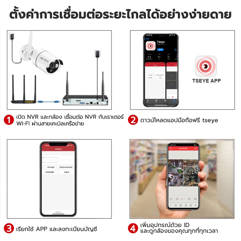 CORRINE.ชุดกล้องวงจรปิดไร้สาย 3MP/4MP 4/8CH 1080P กล้องวงจรปิด WIFI บันทึกเสียงได้ ip camera wireless kit ฟรีอะแดปเตอร์