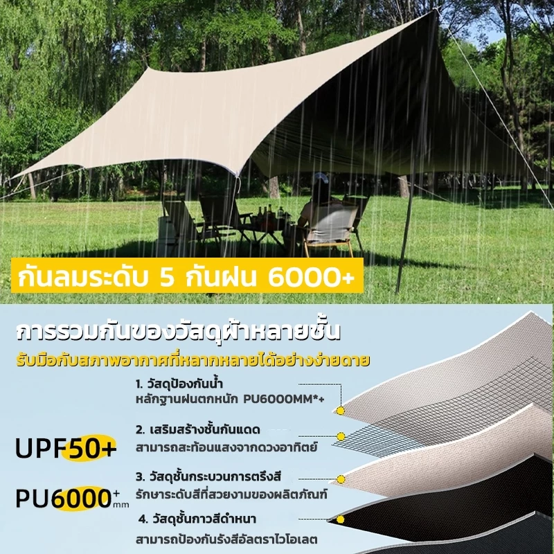 ฟลายชีท 3x3 3x4 3x6M พร้อมเสา 2 ต้น ผ้าใบกันแดดกันฝน แคมป์ปิ้ง thumbnail 7
