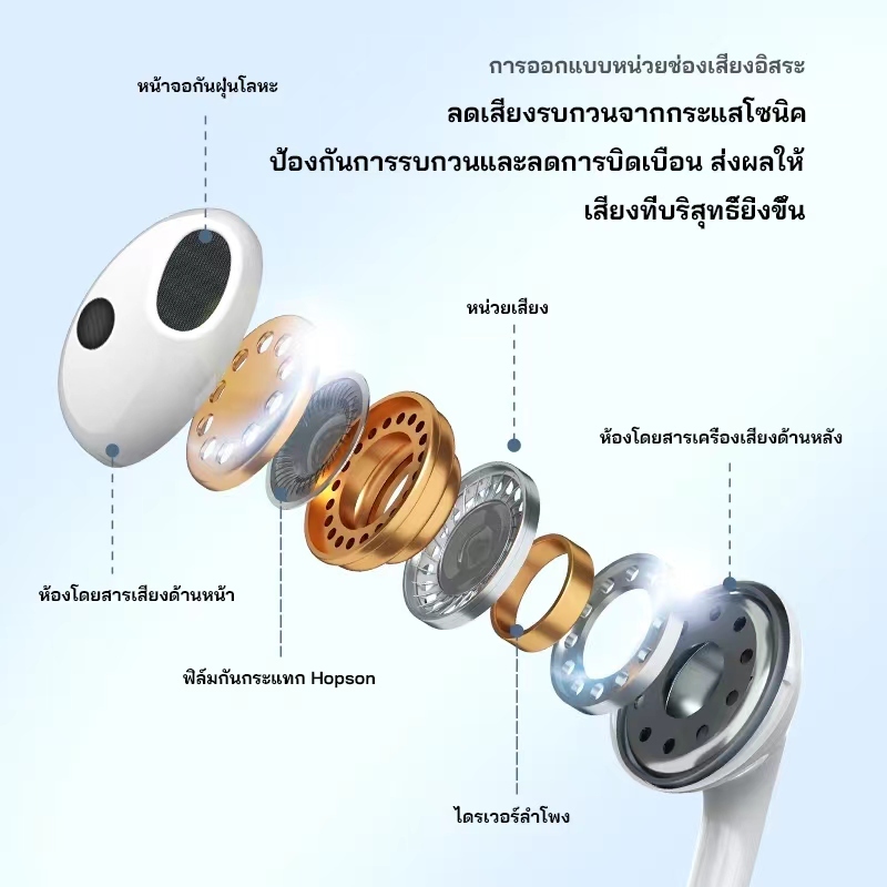 หูฟัง M1 แท้ AHA หูฟังแชท chat aux 3.5 mm คุณภาพสูง หูฟังคุณภาพเสียงดี - รูปที่ 5