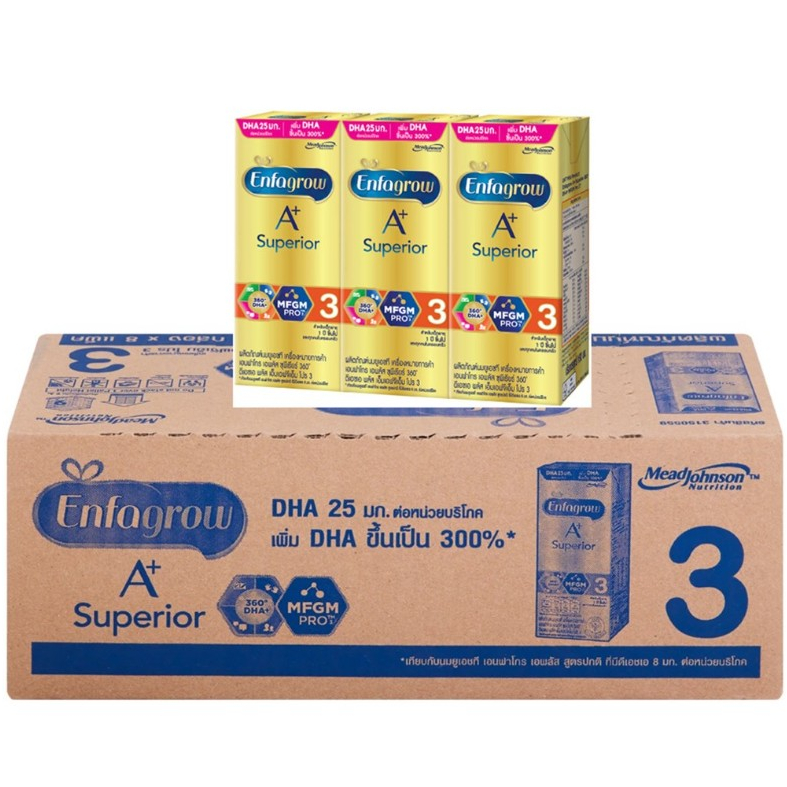 Enfagrow A+ Superior UHT 180ml. (x 24 กล่อง ยกลัง) เอนฟาโกร เอพลัส ซุพีเรียร์ นมยูเอชที สูตร3