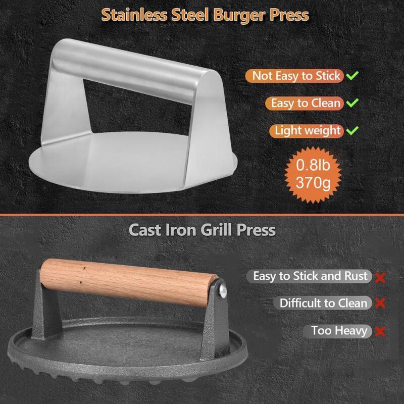 Stainless Steel Burger Press, 5.5 Inches, Round Burger Smasher, Non-Adhesive