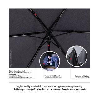 Knirps US.050 ร่มพับเบาพิเศษ UV99 เคลือบ Heat ShieldsTM ลดความร้อน 40% Manual 90cm, 145g