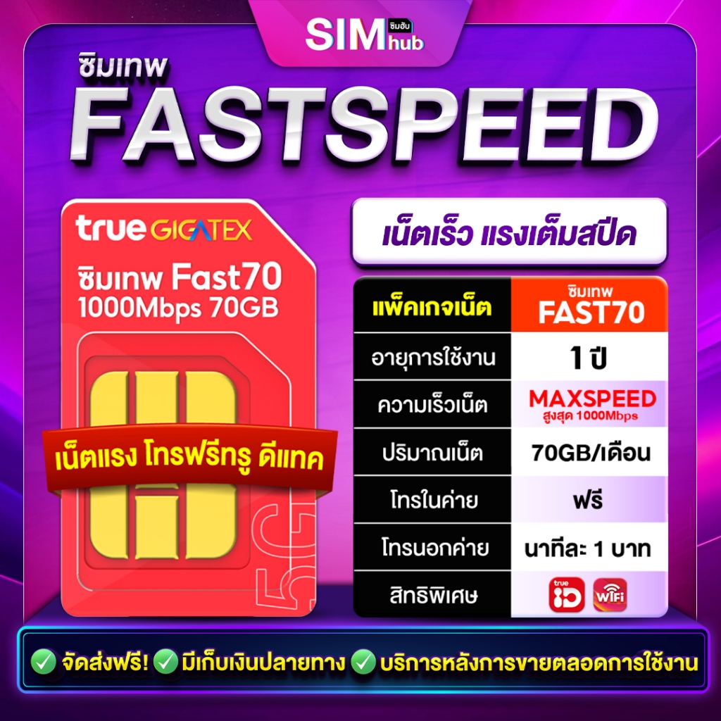 ซิมทรูมูฟ ซิมเทพ FAST70 ซิมเน็ต Max speed 70GB ต่อเดือน ซิมรายปี ซิม FAST ซิมโทรฟรีในเครือข่าย Truemove ส่งฟรี