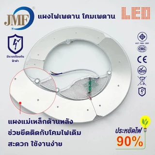 แผงไฟแม่เหล็ก แผงไฟ ไฟเพดานLED โคมไฟเพดาน ขนาด 28วัตต์/36วัตต์/48วัตต์/60วัตต์/72วัตต์