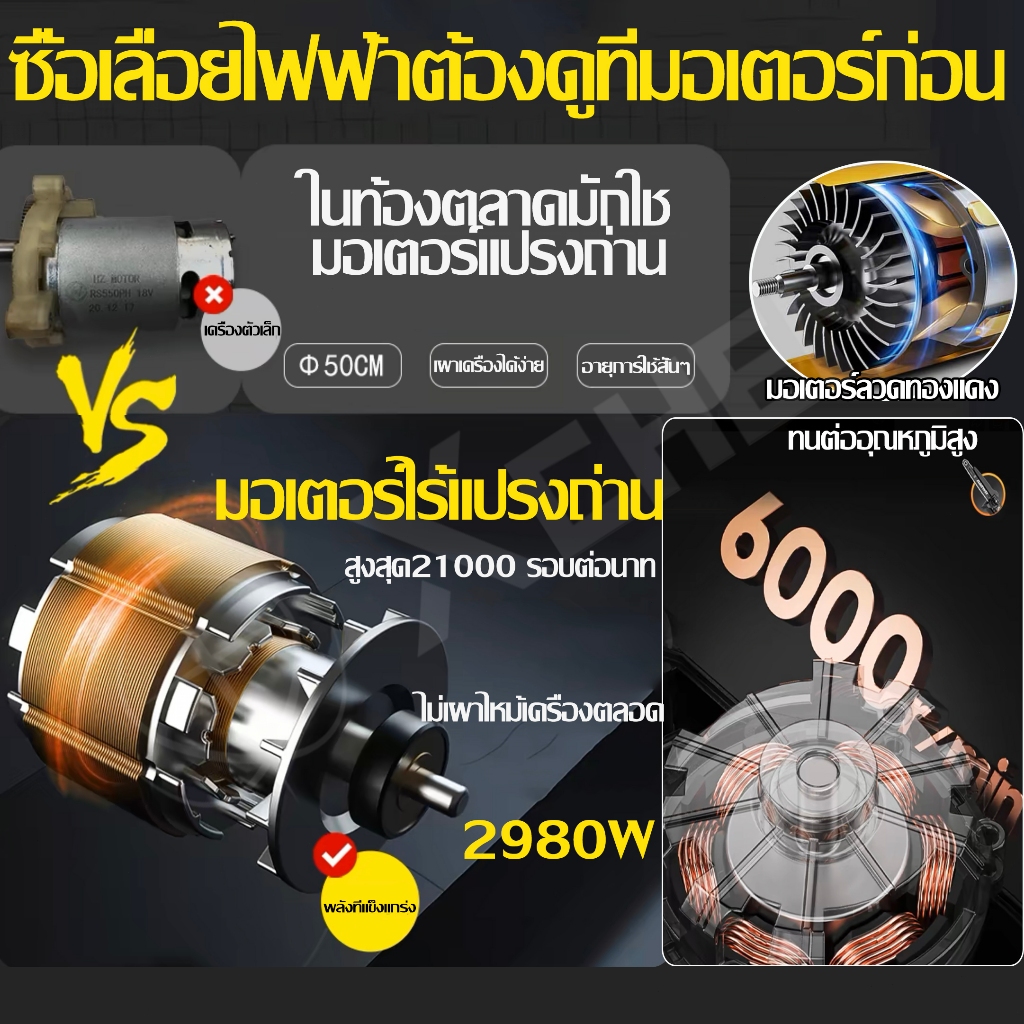 รุ่นใหม่ปี2025  เลื่อยไฟฟ้า ด้ามต่อเลื่อยไฟฟ้า เลื่อยยนต์ 6 นิ้ว ยาว5เมตร เลื่อยโซ่ตัดกิ่งไม้สูง  เลื่อยไฟฟ้าไร้สาย ราคา ถูกที่สุด ดีลบีเคเค แกลเลอรีภาพที่ 3