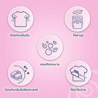 (มีให้เลือก 3 สูตร)Downy ดาวน์นี่ น้ำยาปรับผ้านุ่ม สูตรเข้มข้น หอมติดทนนาน ถุงเติม 950-1000 มล.Concentrated Fabric